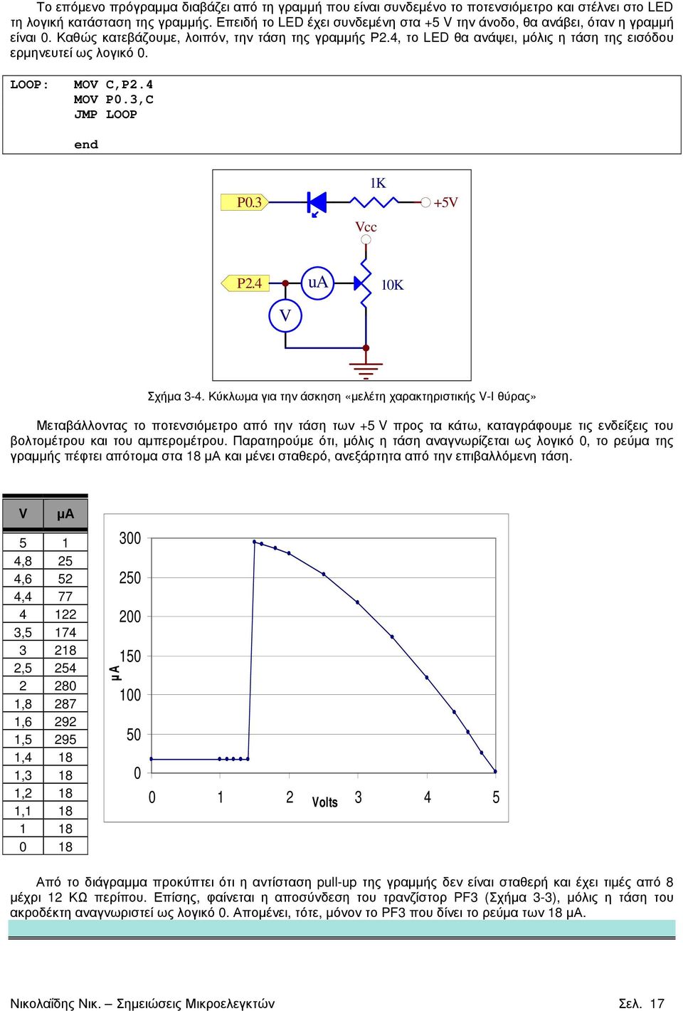4, το LED θα ανάψει, µόλις η τάση της εισόδου ερµηνευτεί ως λογικό 0. LOOP: MOV C,P2.4 MOV P0.3,C JMP LOOP end P0.3 Vcc 1K +5V P2.4 ua V 10K Σχήµα 34.