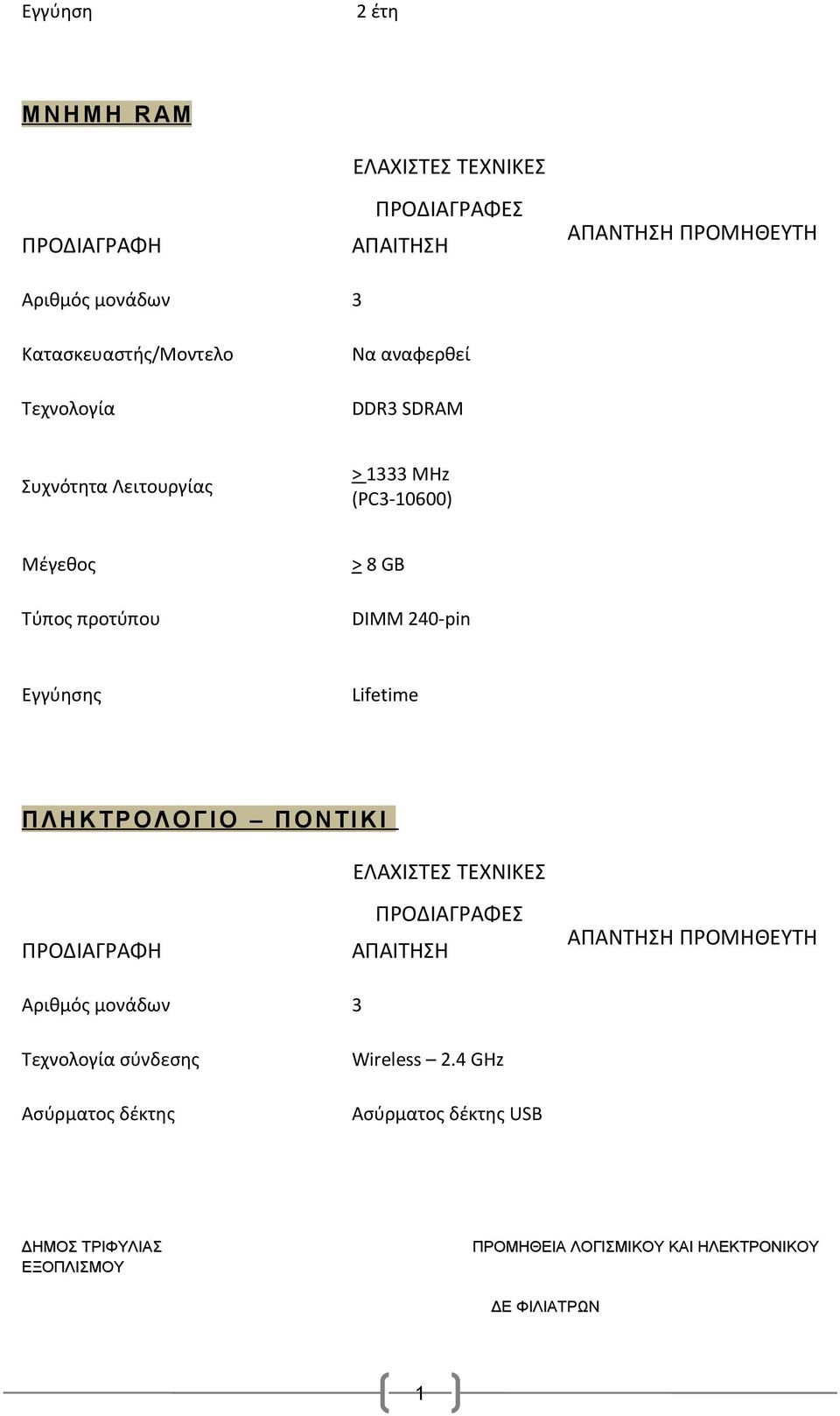 προτύπου > 8 GB DIMM 240-pin Eγγύησης Lifetime ΠΛΗΚΤΡΟΛΟΓΙΟ ΠΟΝΤΙΚΙ Αριθμός