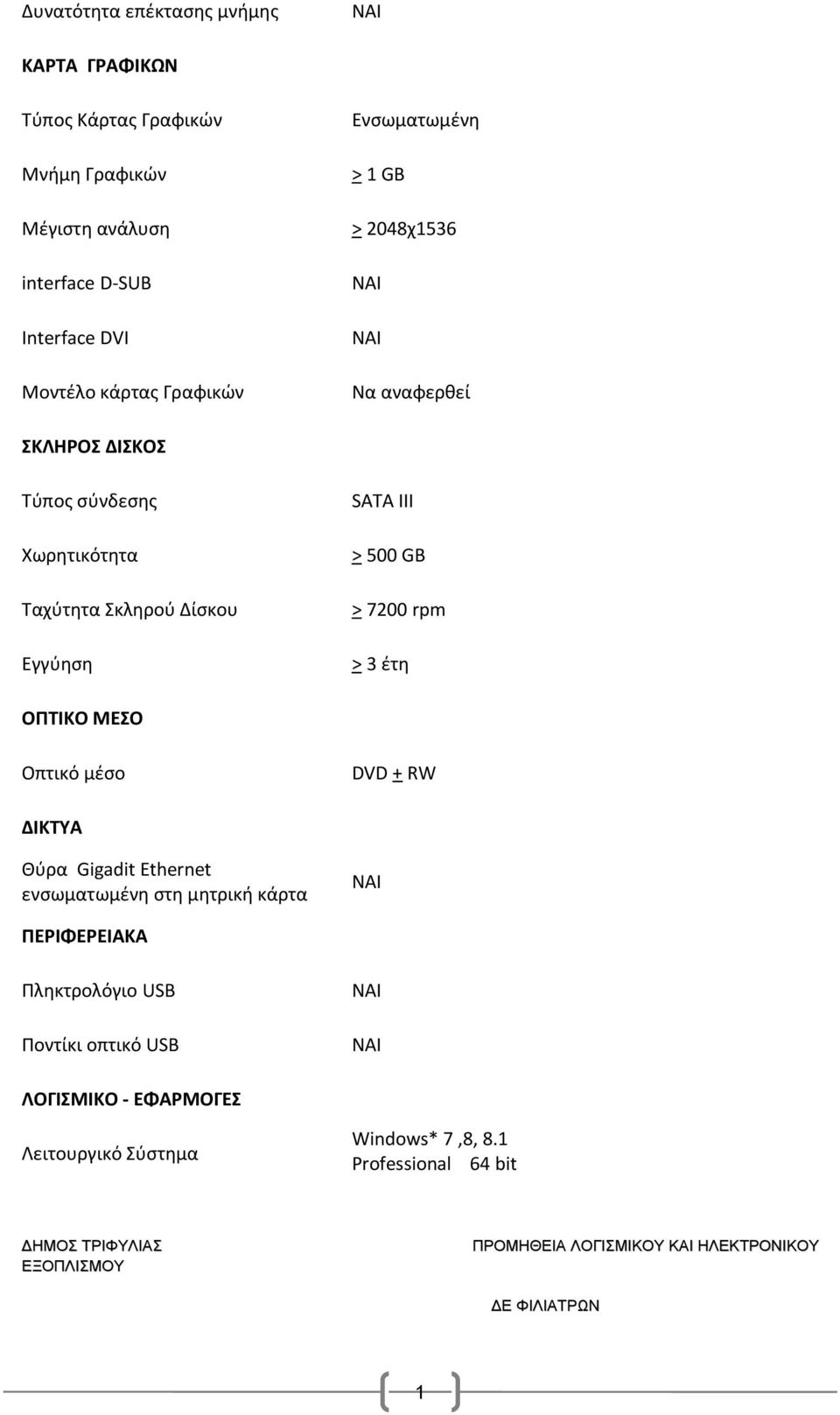 Εγγύηση SATA III > 500 GB > 7200 rpm > 3 έτη ΟΠΤΙΚΟ ΜΕΣΟ Οπτικό μέσο DVD + RW ΔΙΚΤΥΑ Θύρα Gigadit Ethernet ενσωματωμένη στη μητρική κάρτα