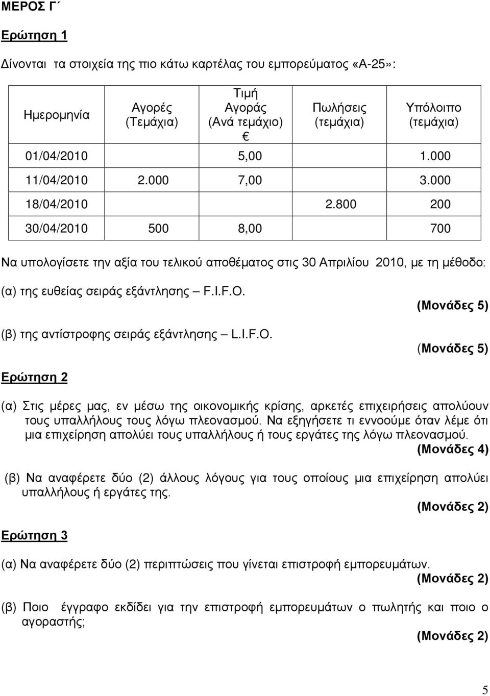 F.O. (β) της αντίστροφης σειράς εξάντλησης L.I.F.O. (Μονάδες 5) (Μονάδες 5) Ερώτηση 2 (α) Στις μέρες μας, εν μέσω της οικονομικής κρίσης, αρκετές επιχειρήσεις απολύουν τους υπαλλήλους τους λόγω πλεονασμού.