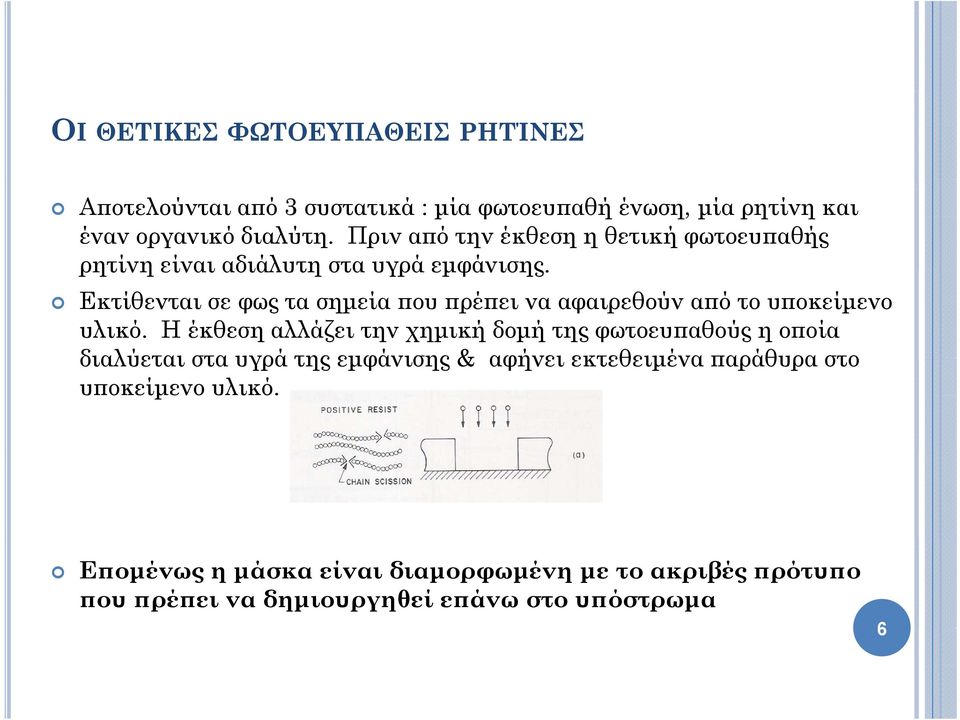 Εκτίθενται σε φως τα σημεία που πρέπει να αφαιρεθούν από το υποκείμενο υλικό.