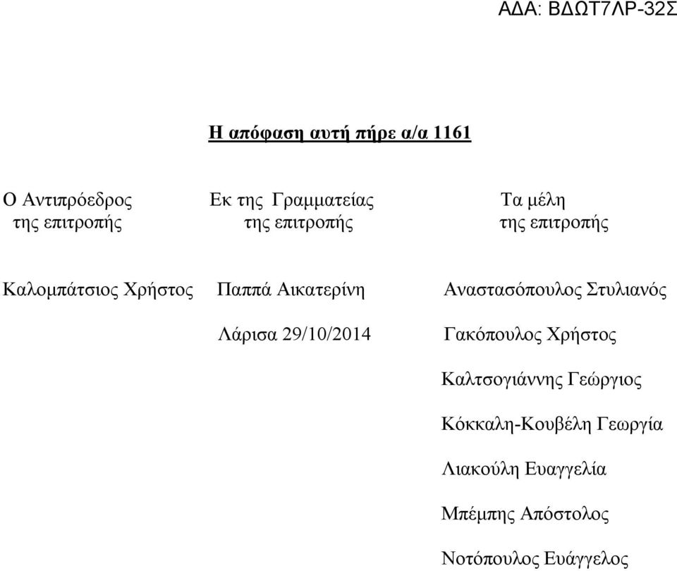 Αναστασόπουλος Στυλιανός Λάρισα 29/10/2014 Γακόπουλος Χρήστος Καλτσογιάννης