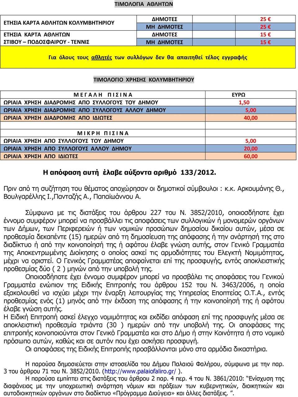 ΧΡΗΣΗ ΔΙΑΔΡΟΜΗΣ ΑΠΟ ΙΔΙΩΤΕΣ 40,00 Μ Ι Κ Ρ Η Π Ι Σ Ι Ν Α ΩΡΙΑΙΑ ΧΡΗΣΗ ΑΠΟ ΣΥΛΛΟΓΟΥΣ ΤΟΥ ΔΗΜΟΥ 5,00 ΩΡΙΑΙΑ ΧΡΗΣΗ ΑΠΟ ΣΥΛΛΟΓΟΥΣ ΑΛΛΟΥ ΔΗΜΟΥ 20,00 ΩΡΙΑΙΑ ΧΡΗΣΗ ΑΠΟ ΙΔΙΩΤΕΣ 60,00 Η απόφαση αυτή έλαβε