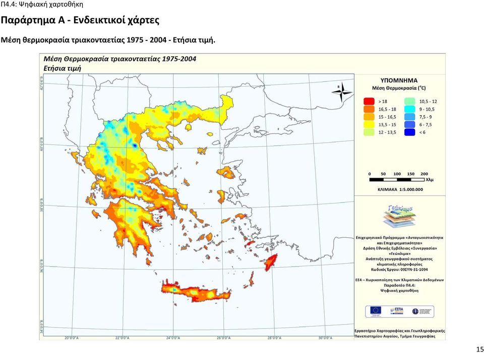 Μέση θερμοκρασία