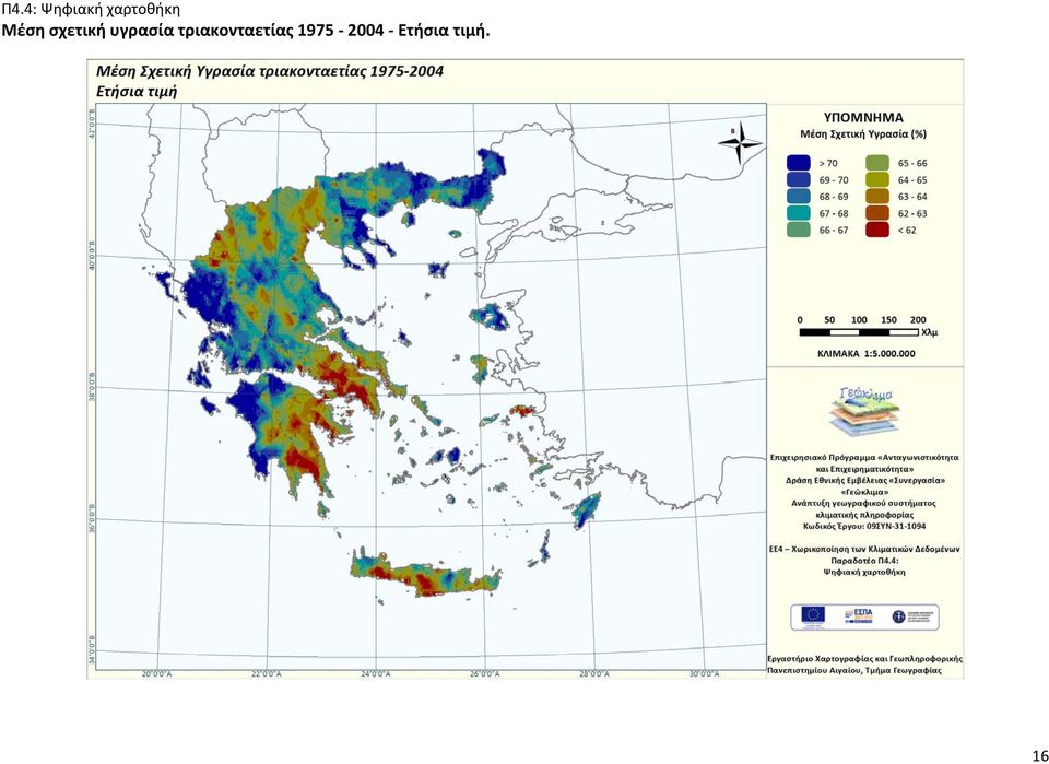 τριακονταετίας