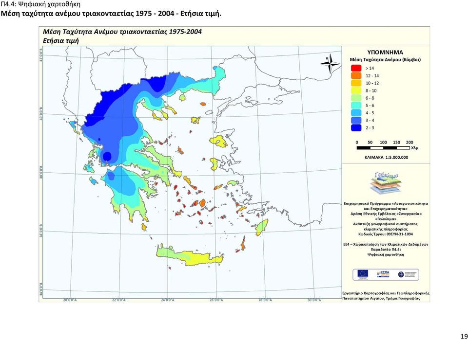 τριακονταετίας