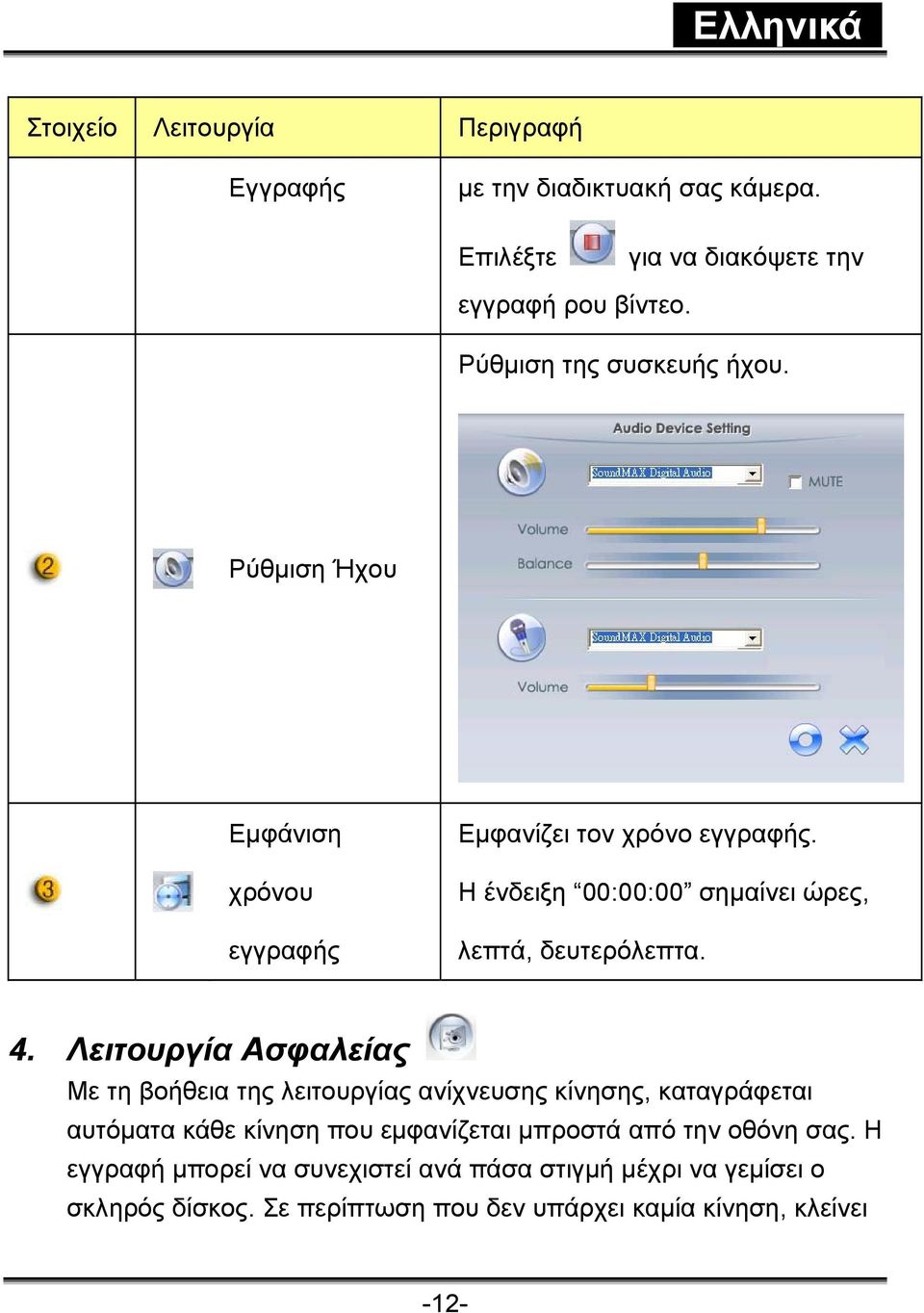 Η ένδειξη 00:00:00 σημαίνει ώρες, λεπτά, δευτερόλεπτα. 4.