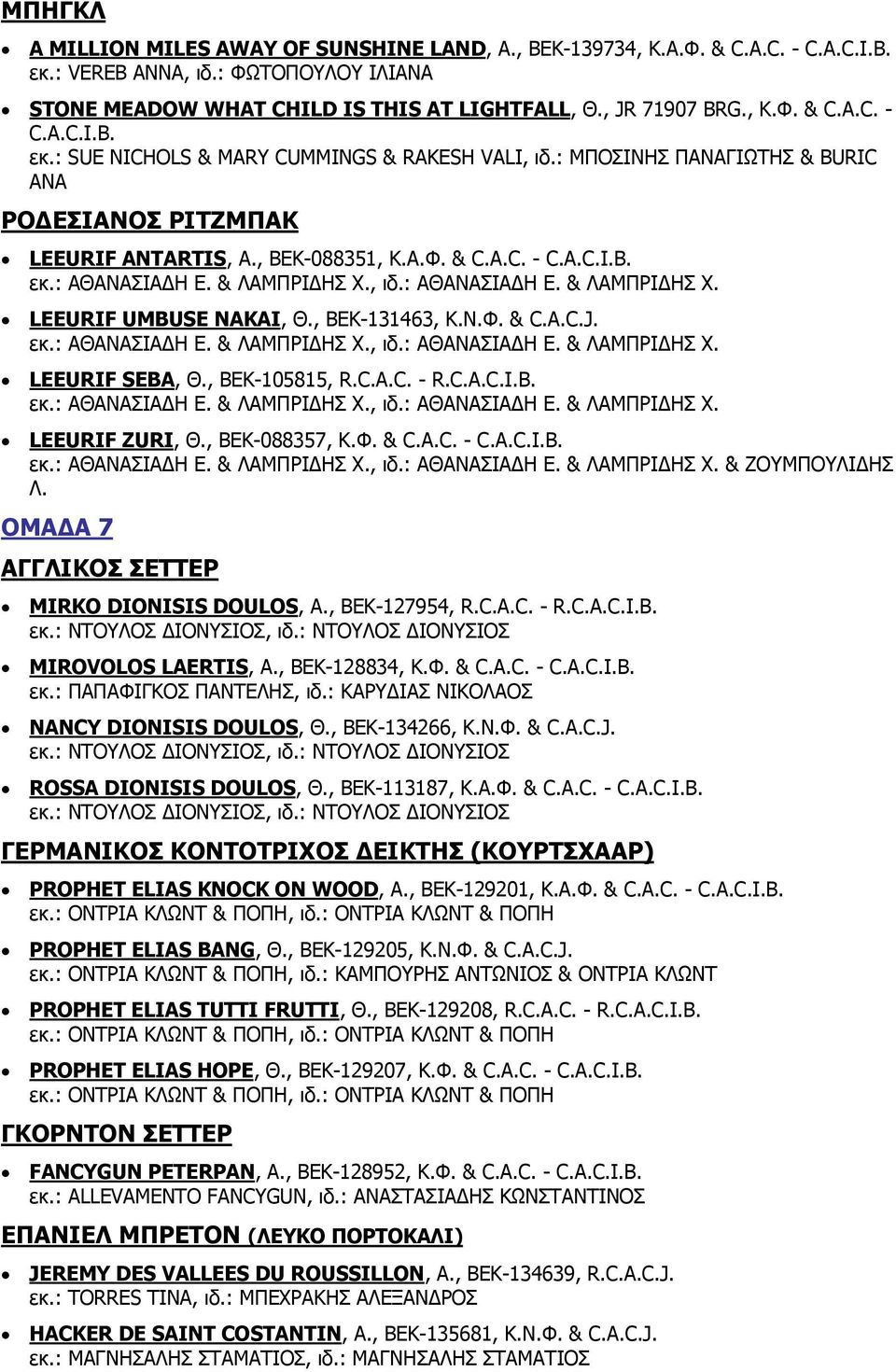 , BEK-131463, Κ.Ν.Φ. & C.A.C.J. εκ.: ΑΘΑΝΑΣΙΑΔΗ Ε. & ΛΑΜΠΡΙΔΗΣ Χ., ιδ.: ΑΘΑΝΑΣΙΑΔΗ Ε. & ΛΑΜΠΡΙΔΗΣ Χ. LEEURIF SEBA, Θ., BEK-105815, R.C.A.C. - R.C.A.C.I.B. εκ.: ΑΘΑΝΑΣΙΑΔΗ Ε. & ΛΑΜΠΡΙΔΗΣ Χ., ιδ.: ΑΘΑΝΑΣΙΑΔΗ Ε. & ΛΑΜΠΡΙΔΗΣ Χ. LEEURIF ZURI, Θ.