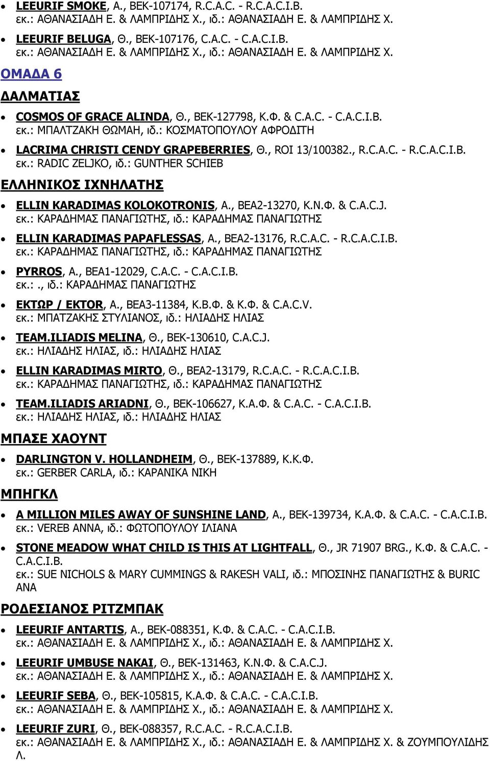 : GUNTHER SCHIEB ΕΛΛΗΝΙΚΟΣ ΙΧΝΗΛΑΤΗΣ ELLIN KARADIMAS KOLOKOTRONIS, Α., BEA2-13270, Κ.Ν.Φ. & C.A.C.J. εκ.: ΚΑΡΑΔΗΜΑΣ ΠΑΝΑΓΙΩΤΗΣ, ιδ.: ΚΑΡΑΔΗΜΑΣ ΠΑΝΑΓΙΩΤΗΣ ELLIN KARADIMAS PAPAFLESSAS, Α.
