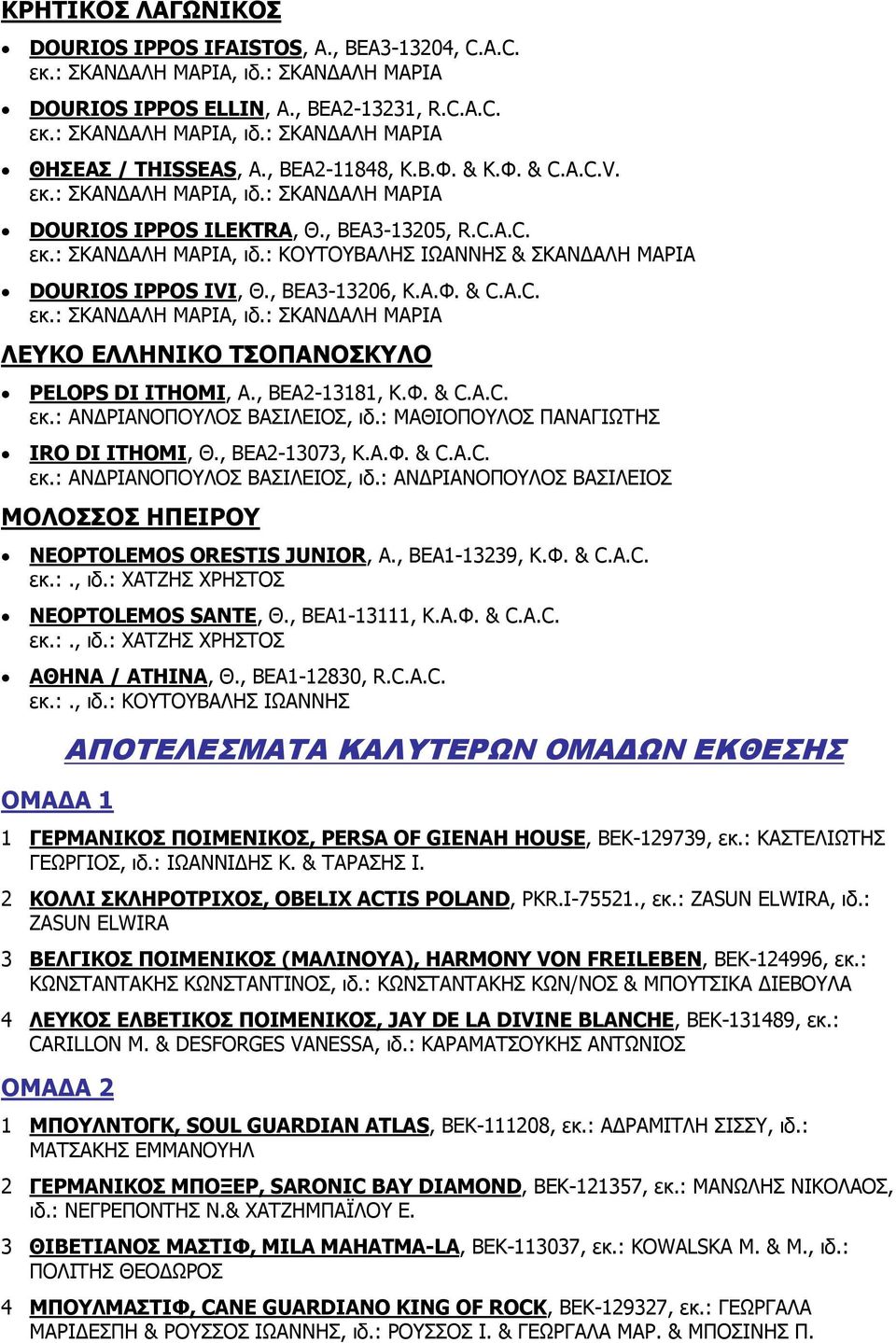 , BEA3-13206, Κ.Α.Φ. & C.A.C. εκ.: ΣΚΑΝΔΑΛΗ ΜΑΡΙΑ, ιδ.: ΣΚΑΝΔΑΛΗ ΜΑΡΙΑ ΛΕΥΚΟ ΕΛΛΗΝΙΚΟ ΤΣΟΠΑΝΟΣΚΥΛΟ PELOPS DI ITHOMI, Α., BEA2-13181, Κ.Φ. & C.A.C. εκ.: ΑΝΔΡΙΑΝΟΠΟΥΛΟΣ ΒΑΣΙΛΕΙΟΣ, ιδ.