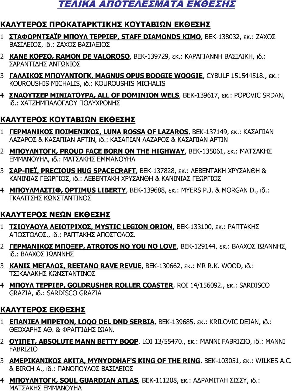 : KOUROUSHIS MICHALIS 4 ΣΝΑΟΥΤΣΕΡ ΜΙΝΙΑΤΟΥΡΑ, ALL OF DOMINION WELS, BEK-139617, εκ.: POPOVIC SRDAN, ιδ.