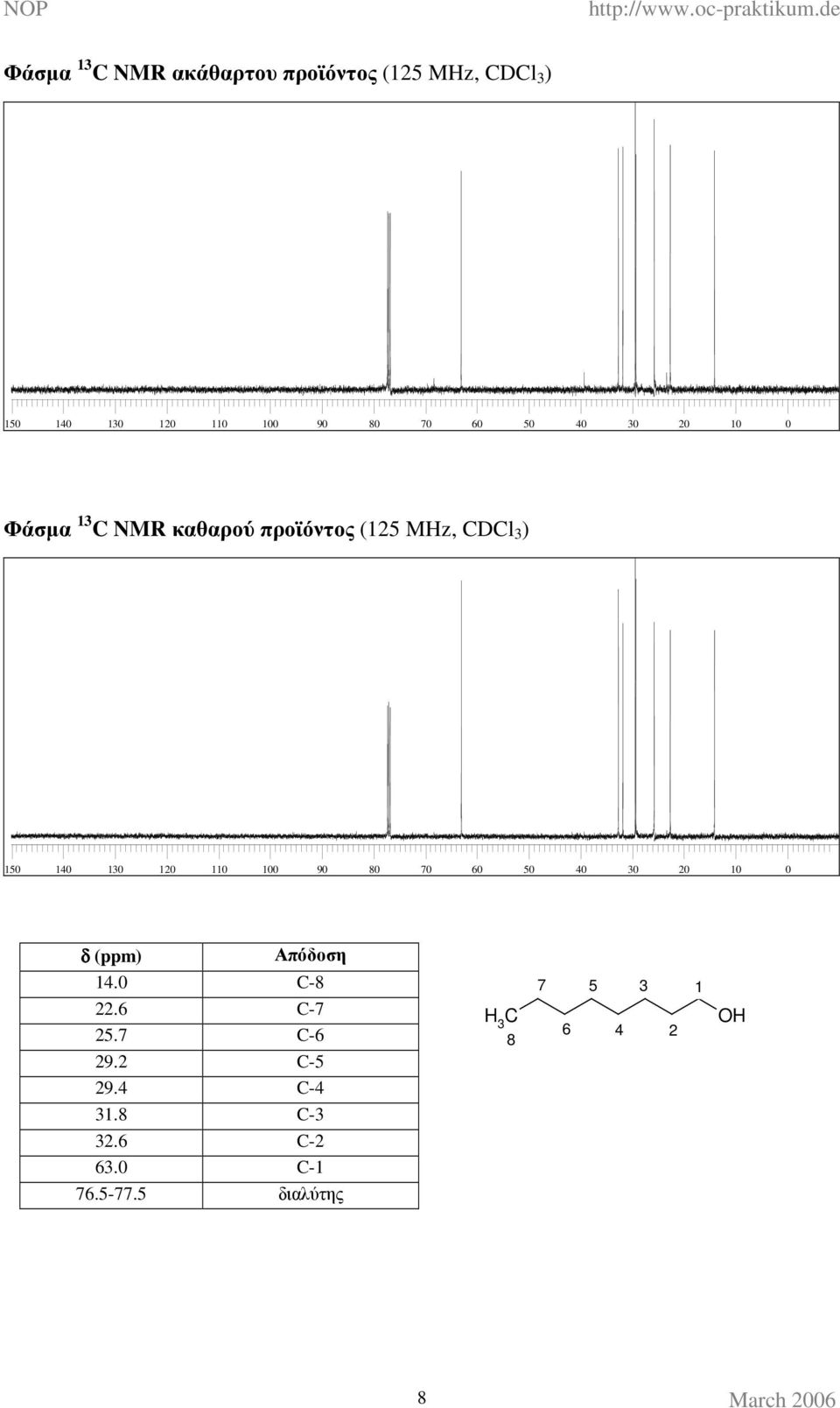 10 130 10 110 100 90 80 70 60 50 0 30 0 10 0 δ (ppm) Απόδοση 1.0 C-8.6 C-7 5.