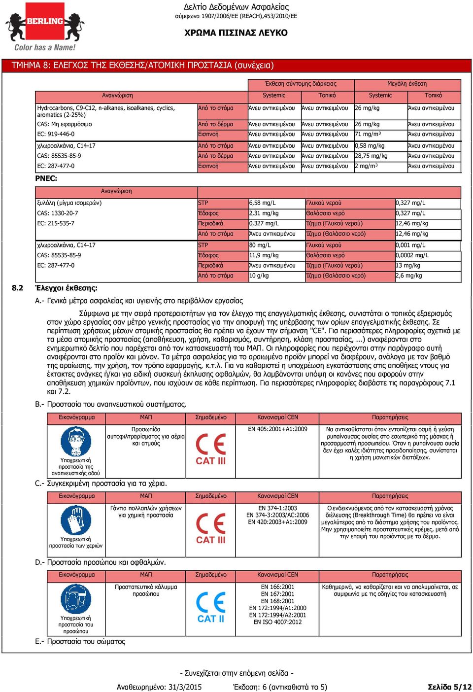 2 χλωροαλκάνια, C14-17 CAS: 85535-85-9 EC: 287-477-0 Έλεγχοι έκθεσης: STP Έδαφος Περιοδικά Έδαφος Περιοδικά A.- Γενικά μέτρα ασφαλείας και υγιεινής στο περιβάλλον εργασίας B.