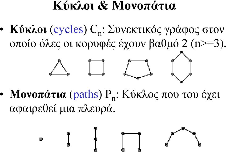 κορυφές έχουν βαθµό 2 (n>=3).