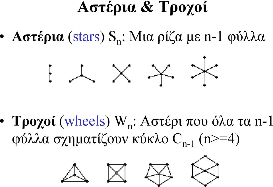 (wheels) W n : Αστέρι που όλα τα