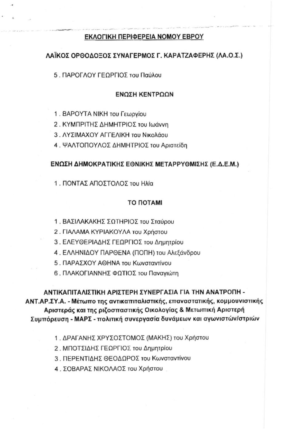 ΠΑΛΑΜΑ ΚΥΡΙΑΚΟΥΑΑ του Χρήστου 3. ΕΛΕΥΘΕΡΙΆΔΗς ΓΕΩΡΓΙΟΣ του Δημητρίου 4. ΕΛΛΗΝΙΔΟΥ ΠΑΡΘΕΝΑ (ΠΟΠΗ) του Αλεξάνδρου 5. ΠΑΡΑΣΧΟΥ ΑΘΗΝΑ του Κωνσταντίνου 6.