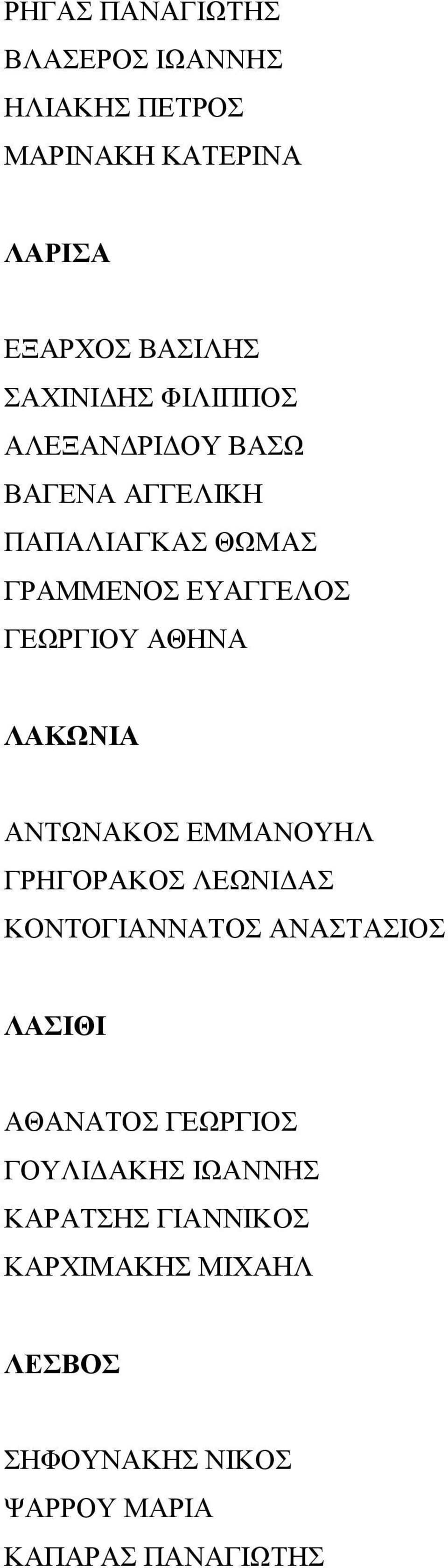 ΛΑΚΩΝΙΑ ΑΝΤΩΝΑΚΟΣ ΕΜΜΑΝΟΥΗΛ ΓΡΗΓΟΡΑΚΟΣ ΛΕΩΝΙ ΑΣ ΚΟΝΤΟΓΙΑΝΝΑΤΟΣ ΑΝΑΣΤΑΣΙΟΣ ΛΑΣΙΘΙ ΑΘΑΝΑΤΟΣ ΓΕΩΡΓΙΟΣ