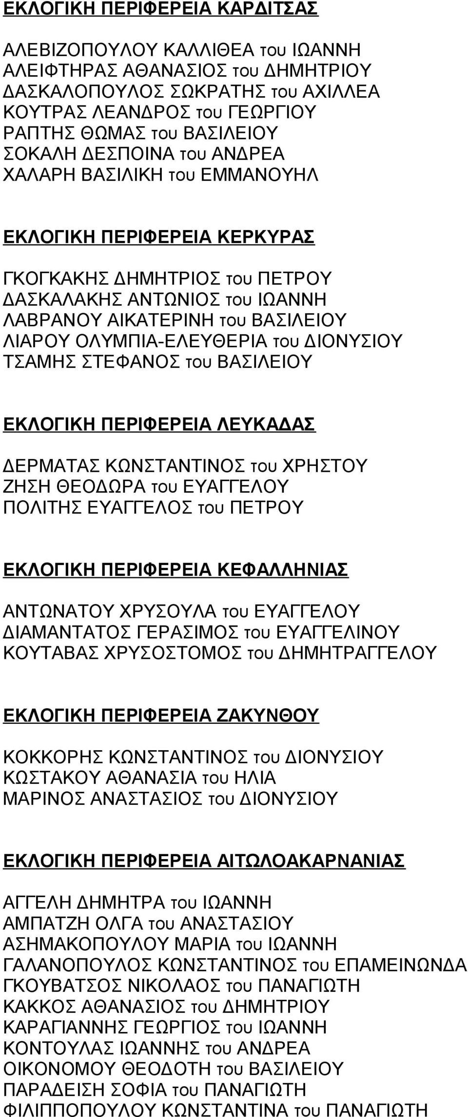 του ΔΙΟΝΥΣΙΟΥ ΤΣΑΜΗΣ ΣΤΕΦΑΝΟΣ του ΒΑΣΙΛΕΙΟΥ ΕΚΛΟΓΙΚΗ ΠΕΡΙΦΕΡΕΙΑ ΛΕΥΚΑΔΑΣ ΔΕΡΜΑΤΑΣ ΚΩΝΣΤΑΝΤΙΝΟΣ του ΧΡΗΣΤΟΥ ΖΗΣΗ ΘΕΟΔΩΡΑ του ΕΥΑΓΓΕΛΟΥ ΠΟΛΙΤΗΣ ΕΥΑΓΓΕΛΟΣ του ΠΕΤΡΟΥ ΕΚΛΟΓΙΚΗ ΠΕΡΙΦΕΡΕΙΑ ΚΕΦΑΛΛΗΝΙΑΣ