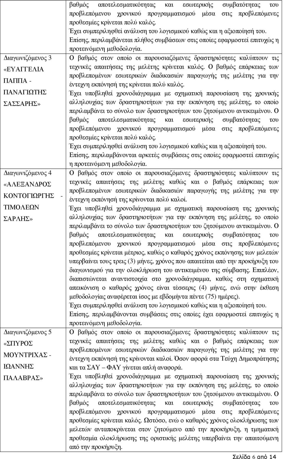 Επίσης, περιλαµβάνεται πλήθος συµβάσεων στις οποίες εφαρµοστεί επιτυχώς η προτεινόµενη µεθοδολογία.