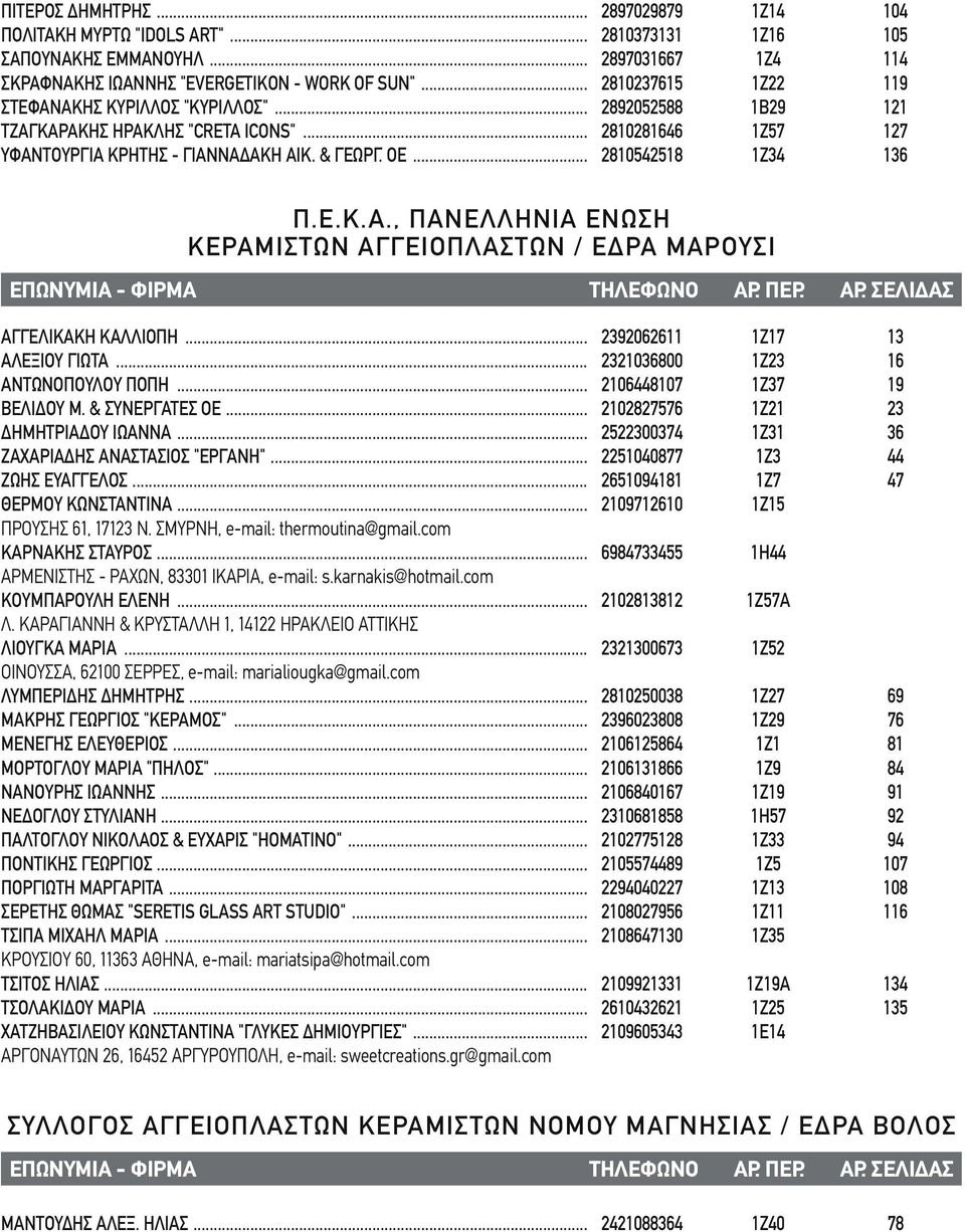 .. 2810542518 1Ζ34 136 Π.E.K.A., ΠANEΛΛHNIA ENΩΣH KEPAMIΣTΩN AΓΓEIOΠΛAΣTΩN / EΔPA MAPOYΣI ΕΠΩΝΥΜΙΑ - ΦΙΡΜΑ THΛEΦΩNO AP. ΠEP. AP. ΣEΛIΔAΣ ΑΓΓΕΛΙΚΑΚΗ ΚΑΛΛΙΟΠΗ... 2392062611 1Ζ17 13 ΑΛΕΞΙΟΥ ΓΙΩΤΑ.