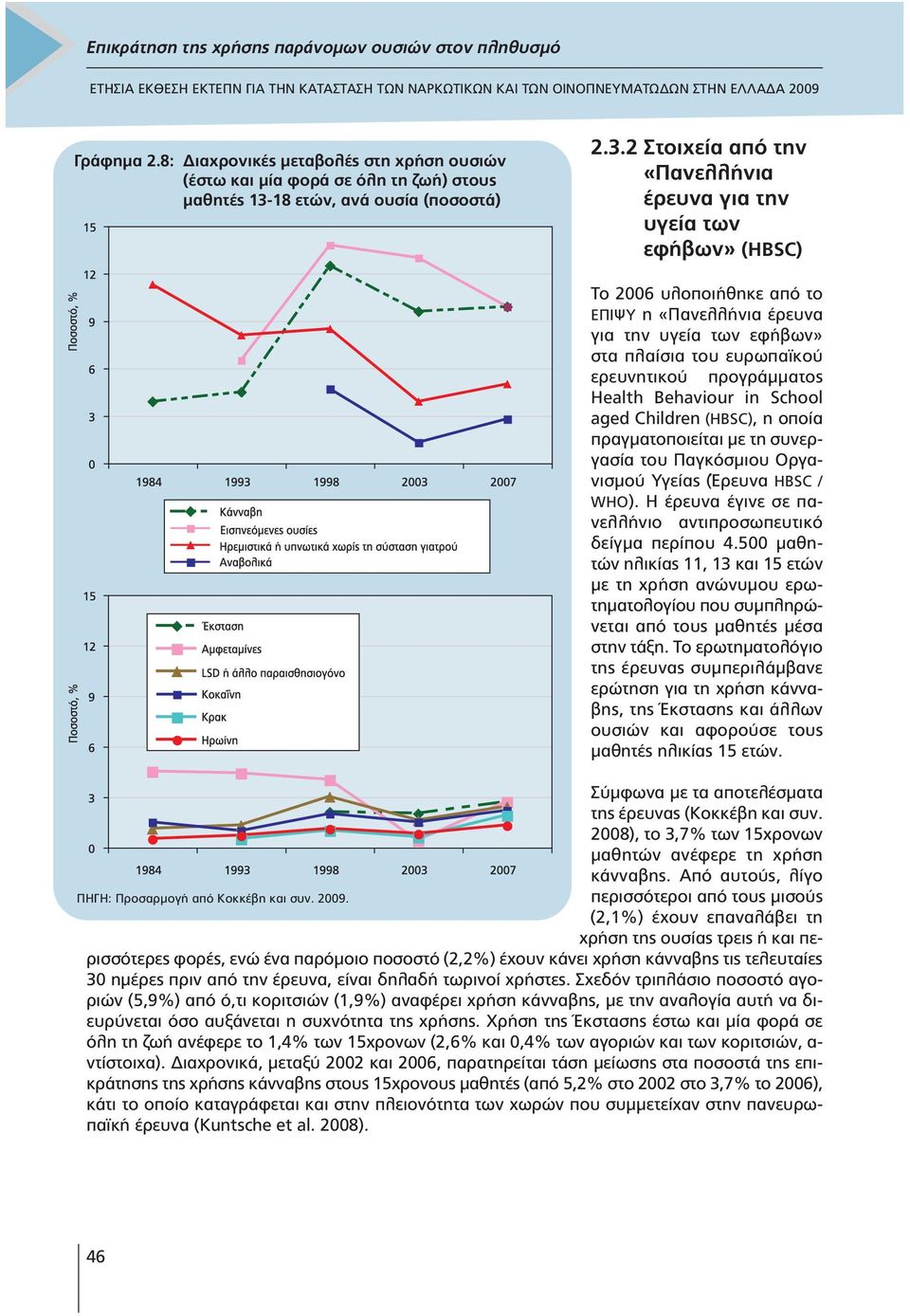 2 Στοιχεία από την «Πανελλήνια έρευνα για την υγεία των εφήβων» (HBSC) Το 2006 υλοποιήθηκε από το ΕΠΙΨΥ η «Πανελλήνια έρευνα για την υγεία των εφήβων» στα πλαίσια του ευρωπαϊκού ερευνητικού