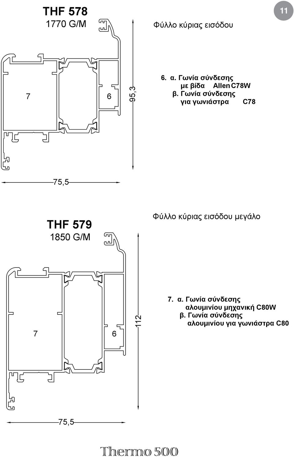 Allen 75,5 THF