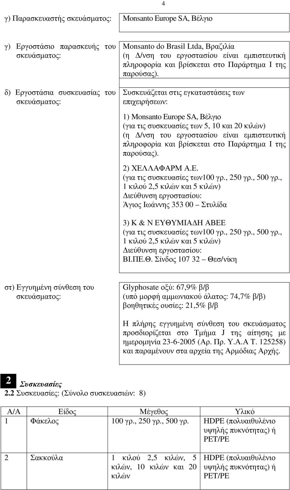 Συσκευάζεται στις εγκαταστάσεις των επιχειρήσεων: ) Monsanto Europe SA, Βέλγιο (για τις συσκευασίες των 5, 0 και 20 κιλών) (η /νση του  2) ΧΕΛΛΦΡΜ.Ε. (για τις συσκευασίες των00 γρ., 250 γρ., 500 γρ.