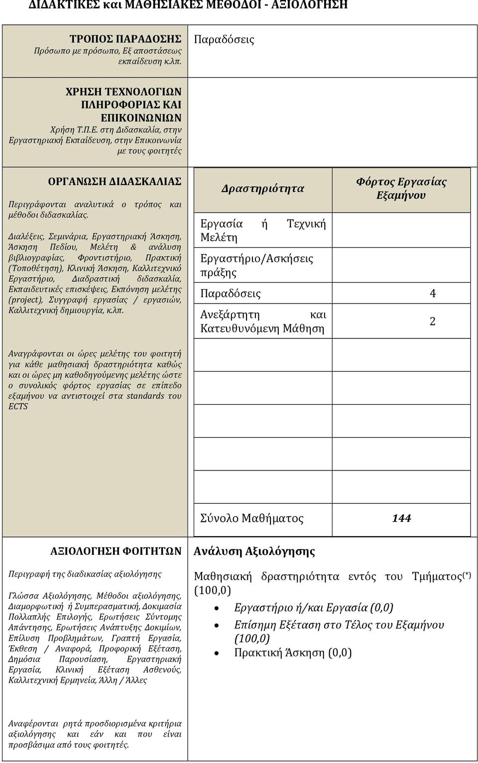 Εκπαιδευτικές επισκέψεις, Εκπόνηση μελέτης (project), Συγγραφή εργασίας / εργασιών, Καλλιτεχνική δημιουργία, κ.λπ.