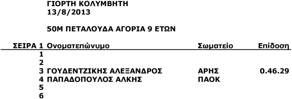 ΑΛΕΞΑΝΔΡΟΣ ΑΡΗΣ 0.4.