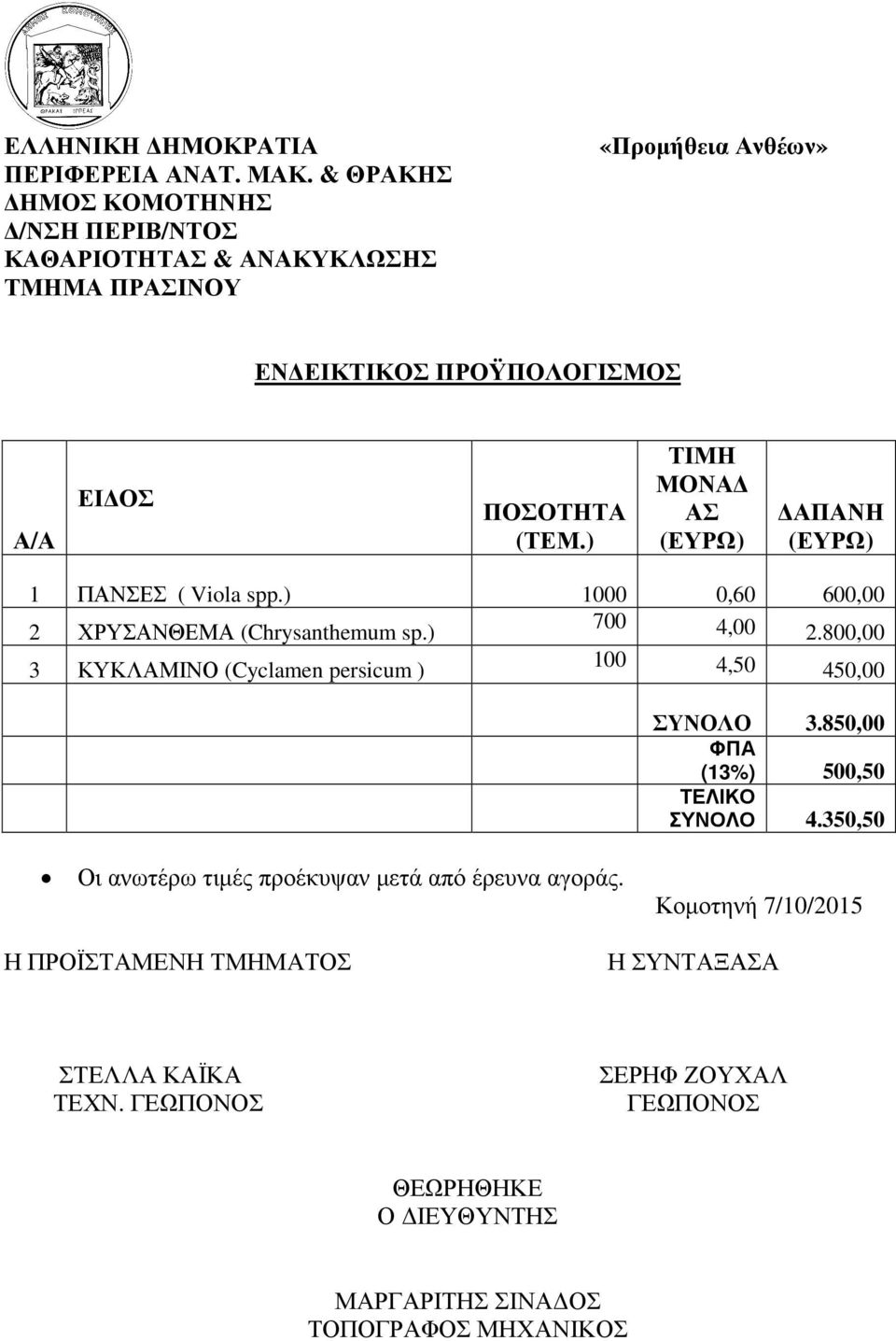 800,00 3 ΚΥΚΛΑΜΙΝΟ (Cyclamen persicum ) 100 4,50 450,00 ΣΥΝΟΛΟ 3.850,00 ΦΠΑ (13%) 500,50 ΤΕΛΙΚΟ ΣΥΝΟΛΟ 4.