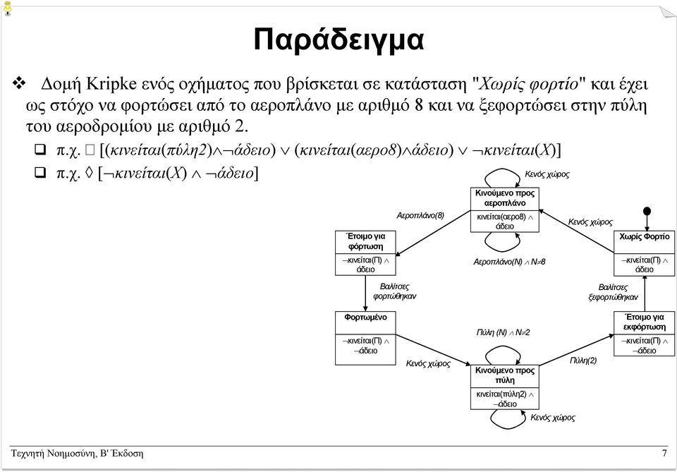 [(κινείται(πύλη2) άδειο) (κινείται(αερο8) άδειο) κινείται(x)] π.χ.