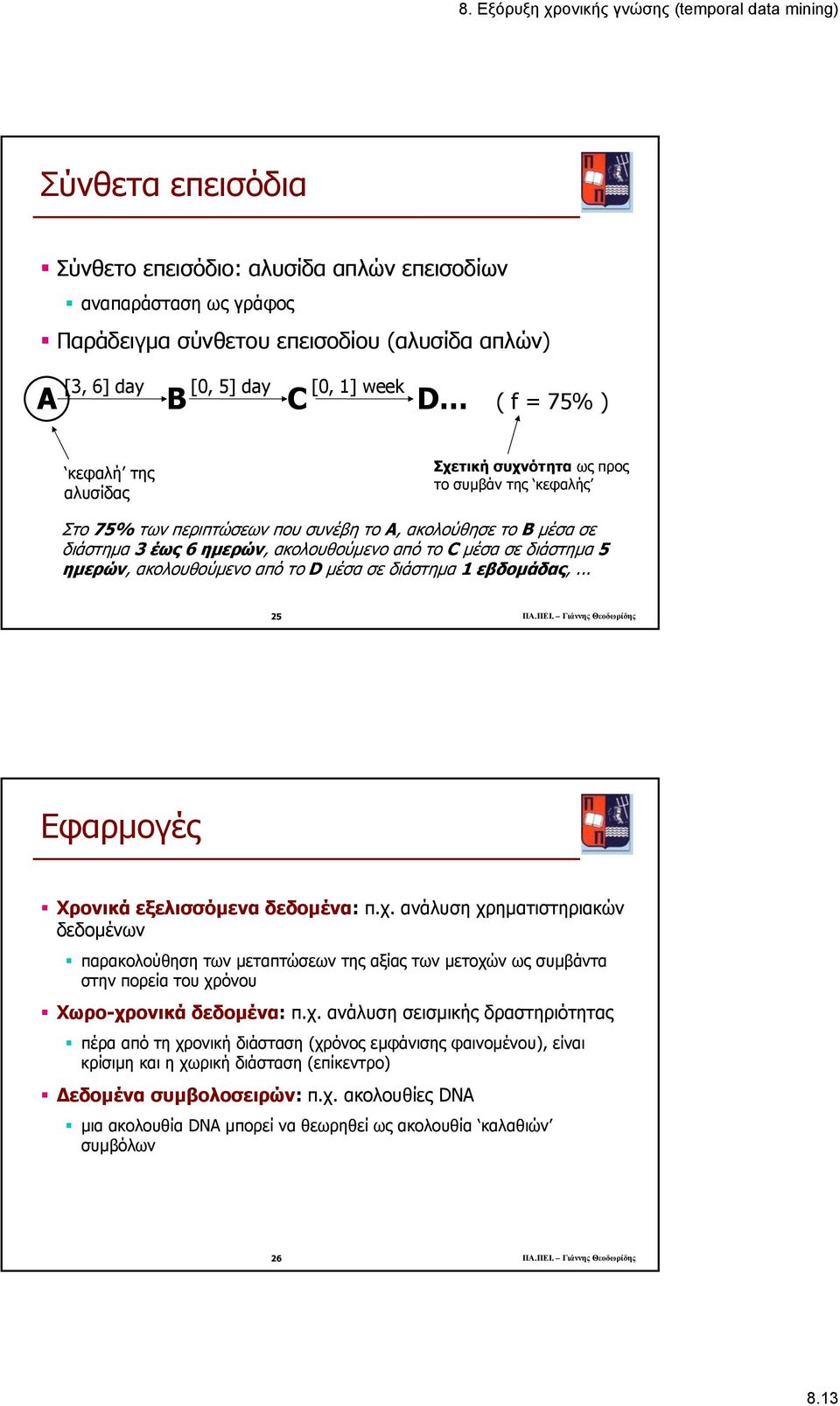 ακολουθούµενο από το D µέσα σε διάστηµα 1 εβδοµάδας,... 25 ΠΑ.ΠΕΙ. Γιάννης Θεοδωρίδης Εφαρµογές Χρονικά εξελισσόµενα δεδοµένα: π.χ.