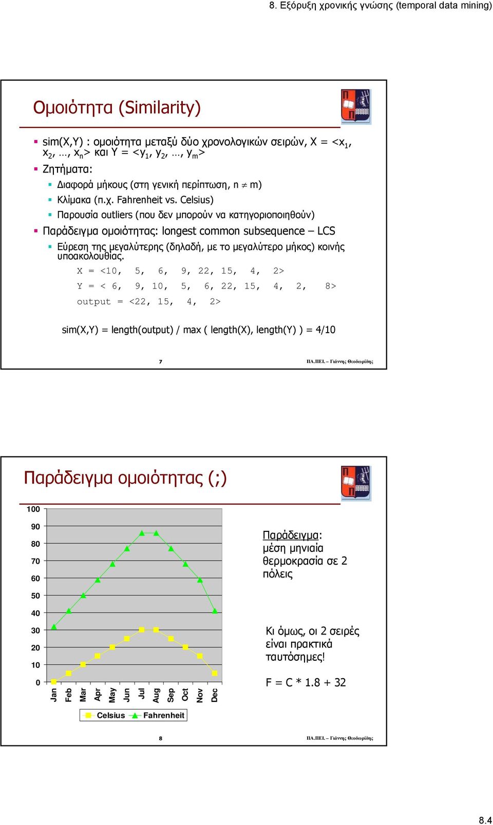 X = <10, 5, 6, 9, 22, 15, 4, 2> Y = < 6, 9, 10, 5, 6, 22, 15, 4, 2, 8> output = <22, 15, 4, 2> sim(x,y) = length(output) / max ( length(x), length(y) ) = 4/10 7 ΠΑ.ΠΕΙ.