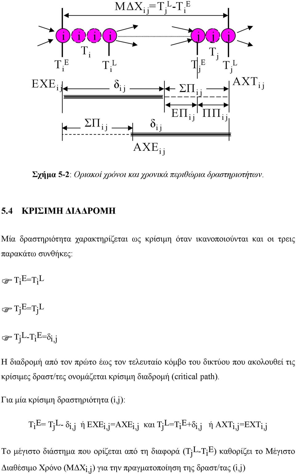 T j L -Ti E =δi,j Η διαδροµή από τον πρώτο έως τον τελευταίο κόµβο του δικτύου που ακολουθεί τις κρίσιµες δραστ/τες ονοµάζεται κρίσιµη διαδροµή (critical path).
