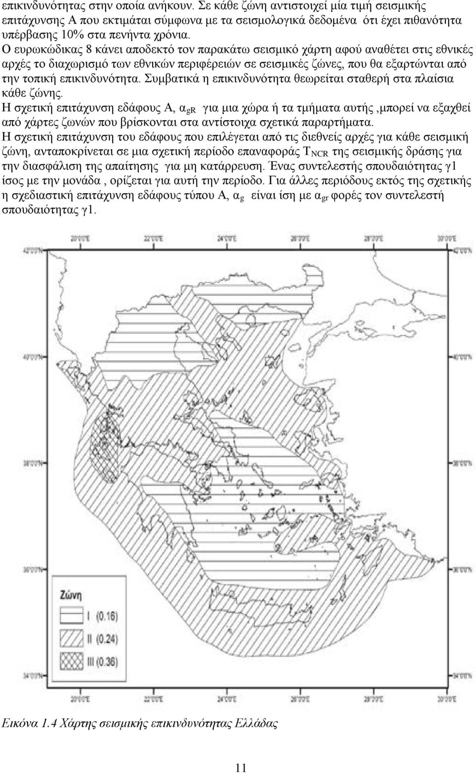 Συμβατικά η επικινδυνότητα θεωρείται σταθερή στα πλαίσια κάθε ζώνης.