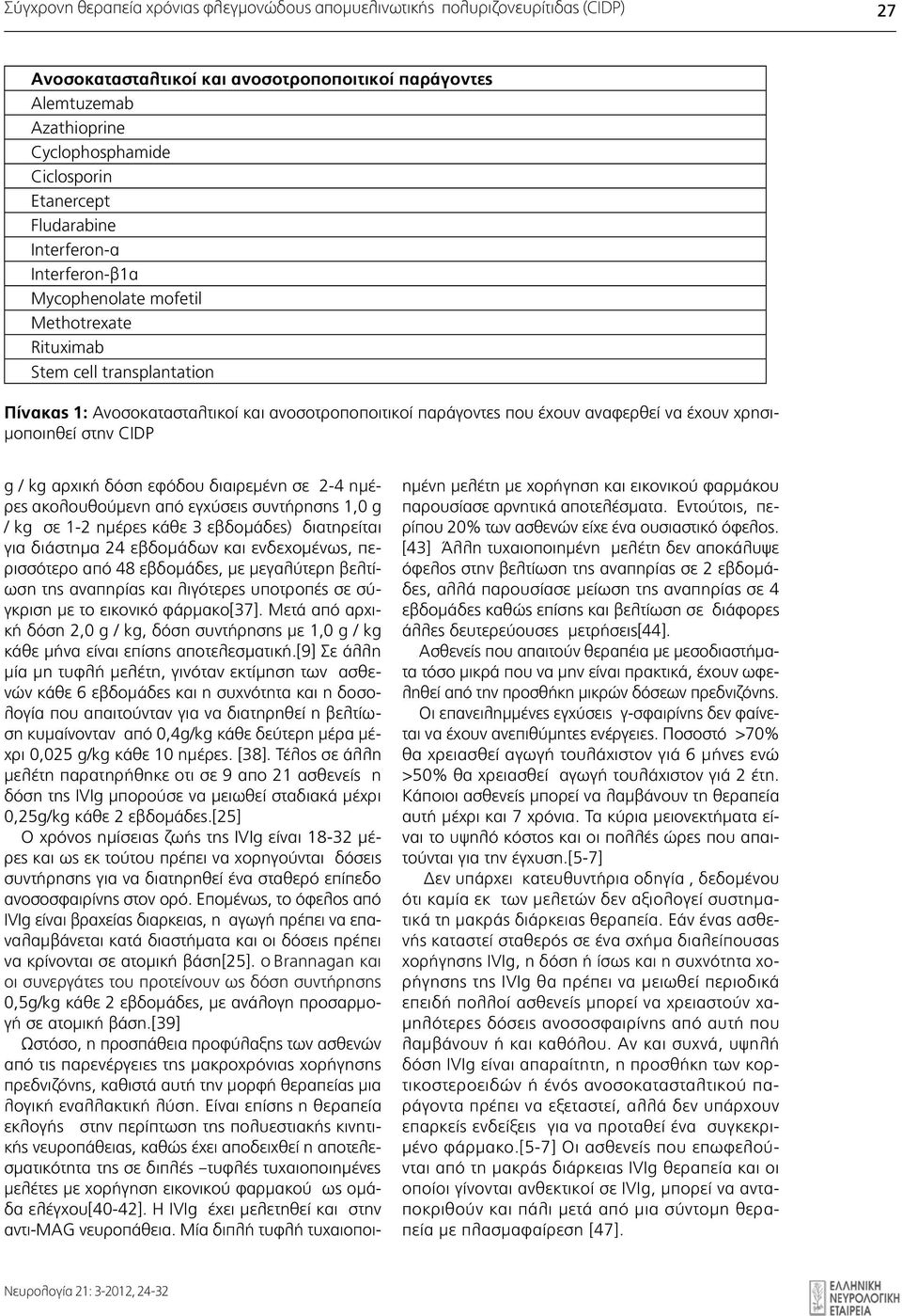 .556 Περιεχόμενα Methotrexate Rituximab ΔΙΟΙΚΗΤΙΚΟ Stem cell transplantation ΣΥΜΒΟΥΛΙΟ Πρόεδρος: Νικόλαος Αρτέμης Αντιπρόεδρος: Ιωάννης Ευδοκιμίδης Γεν.