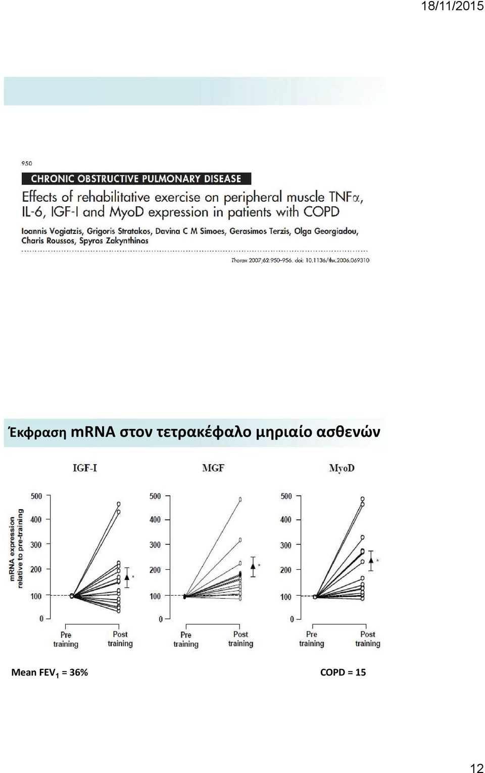 μηριαίο ασθενών