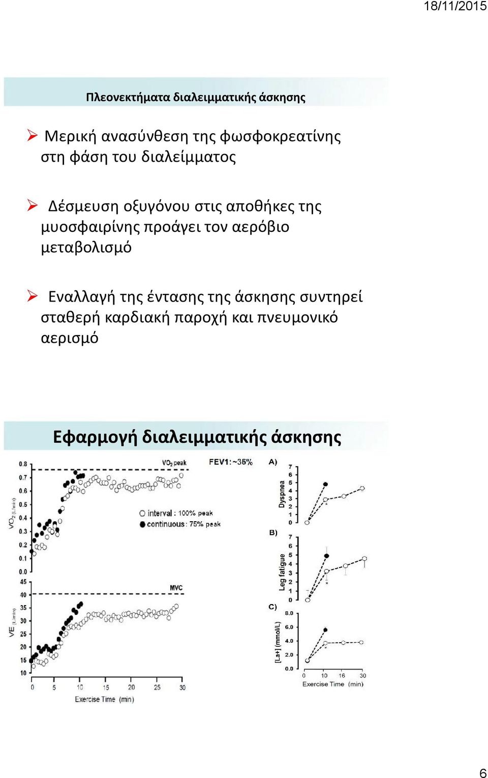 προάγει τον αερόβιο μεταβολισμό Εναλλαγή της έντασης της άσκησης συντηρεί