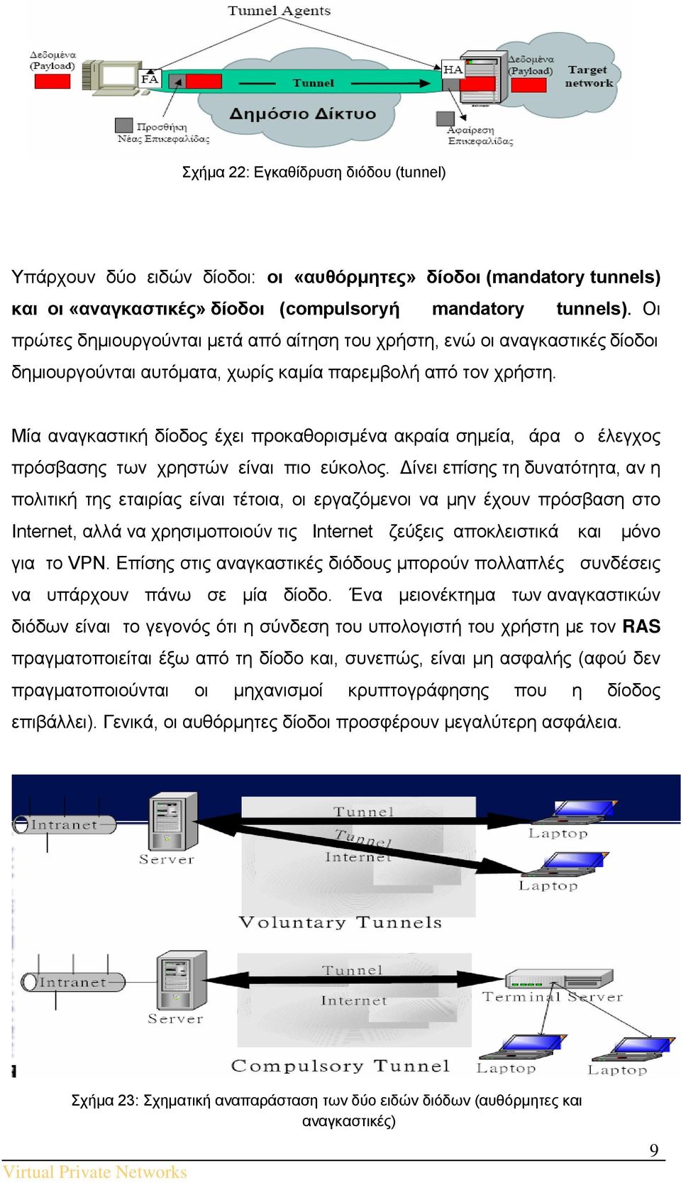 Μία αναγκαστική δίοδος έχει προκαθορισμένα ακραία σημεία, άρα ο έλεγχος πρόσβασης των χρηστών είναι πιο εύκολος.