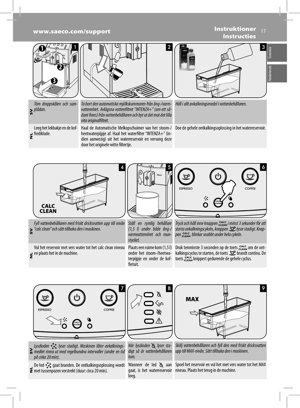 Haal de Automatische Melkopschuimer van het stoom-/ heetwaterpijpje af. Haal het waterfilter INTENZA+ (indien aanwezig) uit het waterreservoir en vervang deze door het originele witte filtertje.