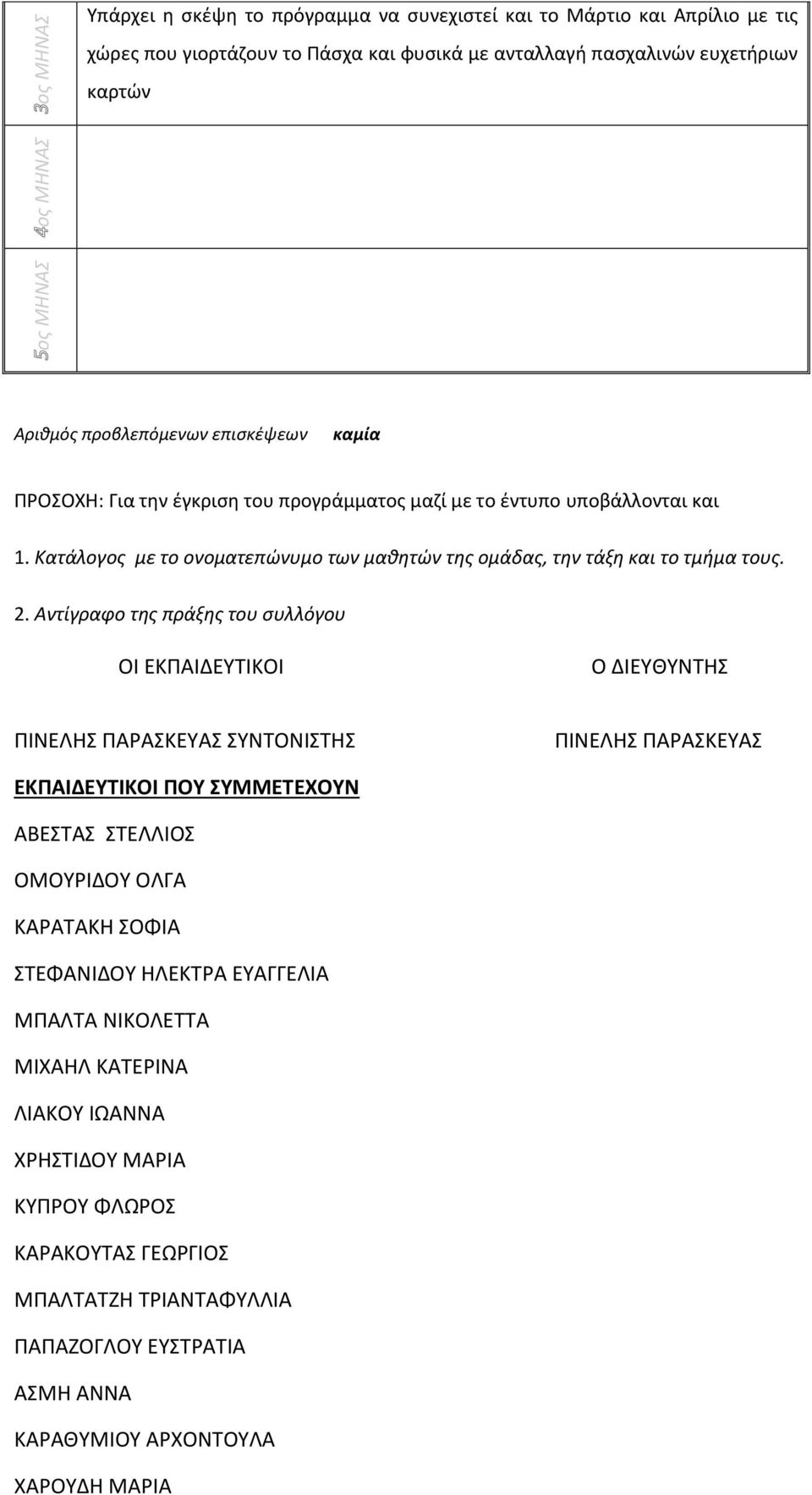 Αντίγραφο της πράξης του συλλόγου ΟΙ ΕΚΠΑΙΔΕΥΤΙΚΟΙ Ο ΔΙΕΥΘΥΝΤΗΣ ΠΙΝΕΛΗΣ ΠΑΡΑΣΚΕΥΑΣ ΣΥΝΤΟΝΙΣΤΗΣ ΠΙΝΕΛΗΣ ΠΑΡΑΣΚΕΥΑΣ ΕΚΠΑΙΔΕΥΤΙΚΟΙ ΠΟΥ ΣΥΜΜΕΤΕΧΟΥΝ ΑΒΕΣΤΑΣ ΣΤΕΛΛΙΟΣ ΟΜΟΥΡΙΔΟΥ ΟΛΓΑ ΚΑΡΑΤΑΚΗ ΣΟΦΙΑ