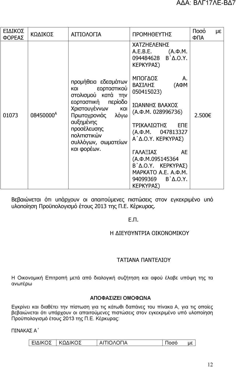 ΚΕΡΚΥΡΑΣ) Ποσό ΦΠΑ με 01073 08450000 Α προμήθεια εδεσμάτων και εορταστικού στολισμού κατά την εορταστιική περίοδο Χριστουγέννων και Πρωτοχρονιάς λόγω αυξημένης προσέλευσης πολιτιστικών συλλόγων,