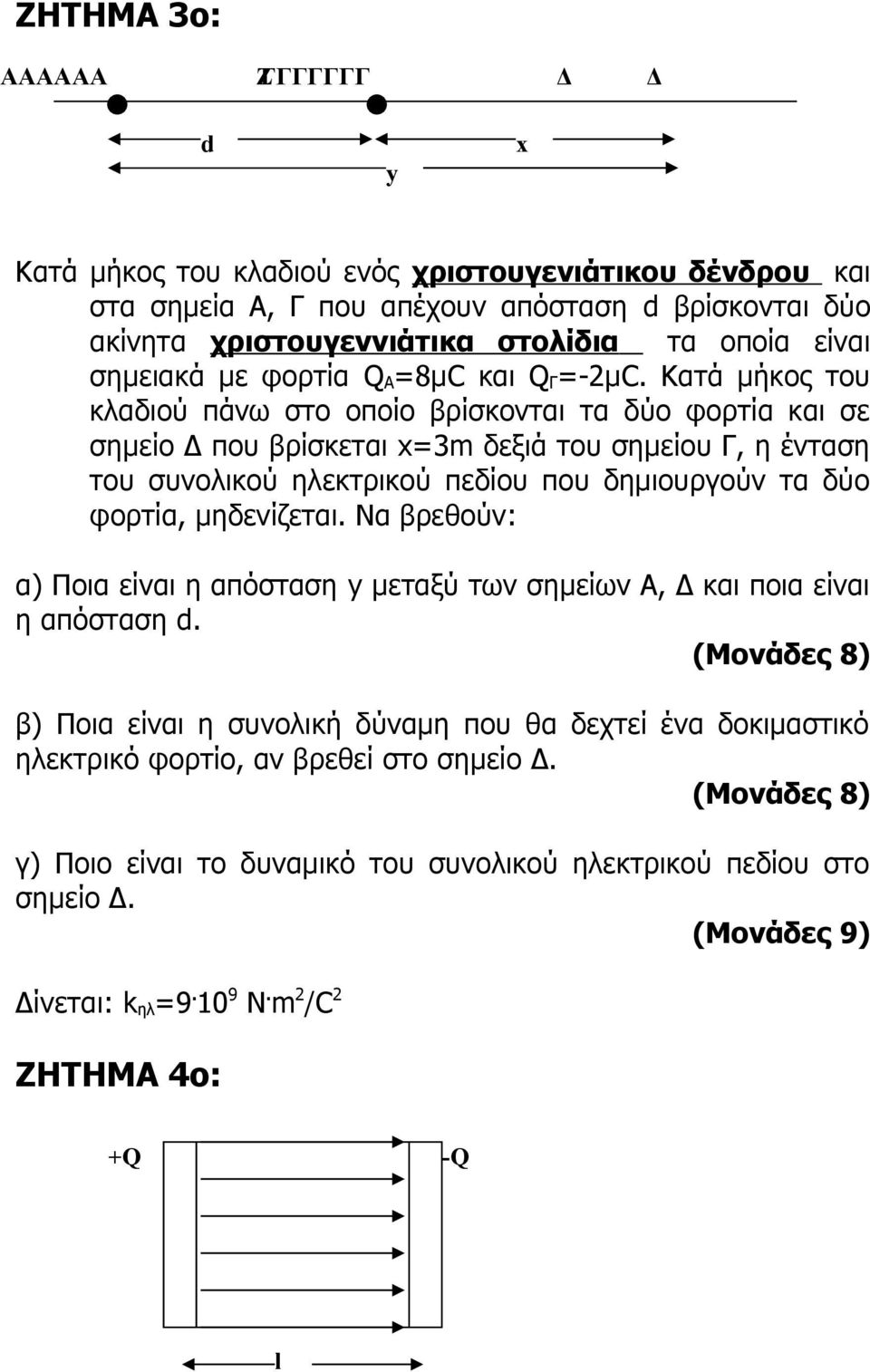 Κατά μήκος του κλαδιού πάνω στο οποίο βρίσκονται τα δύο φορτία και σε σημείο Δ που βρίσκεται x=3m δεξιά του σημείου Γ, η ένταση του συνολικού ηλεκτρικού πεδίου που δημιουργούν τα δύο φορτία,