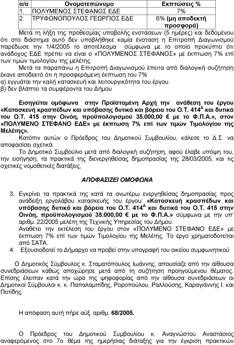 παρέδωσε την 1/4/2005 το αποτέλεσμα σύμφωνα με το οποίο προκύπτει ότι ανάδοχος ΕΔΕ πρέπει να είναι ο «ΠΟΛΥΜΕΝΟΣ ΣΤΕΦΑΝΟΣ» με έκπτωση 7% επί των τιμών τιμολογίου της μελέτης.