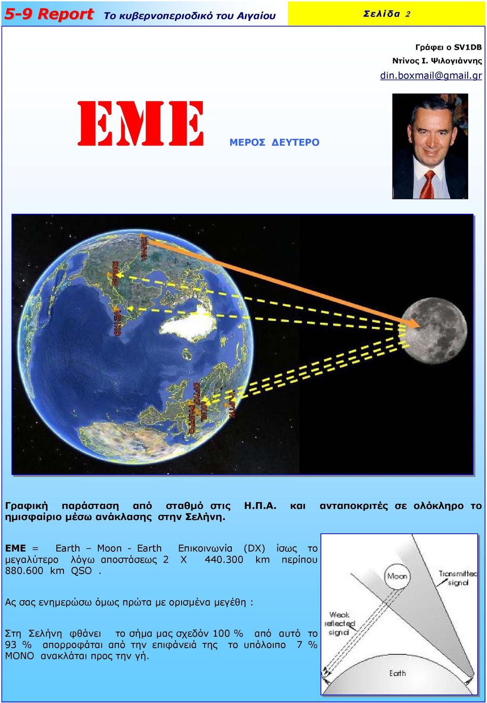 ΕΜΕ = Εarth Moon - Earth Επικοινωνία (DX) ίσως το µεγαλύτερο λόγω αποστάσεως 2 Χ 440.300 km περίπου 880.600 km QSO.