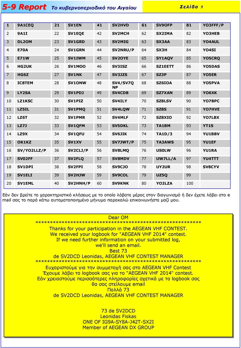 LY2SA 29 SV1PDJ 49 SV4CDB 69 SZ7XAN 89 YO6XK 10 LZ1KSC 30 SV1PIZ 50 SV4ILY 70 SZ8LSV 90 YO7BPC 11 LZ5IL 31 SV1PMQ 51 SV4LQW 71 SZ8S 91 YO7HVE 12 LZ6T 32 SV1PMR 52 SV4MLF 72 SZ8XIO 92 YO7LBX 13 LZ7J