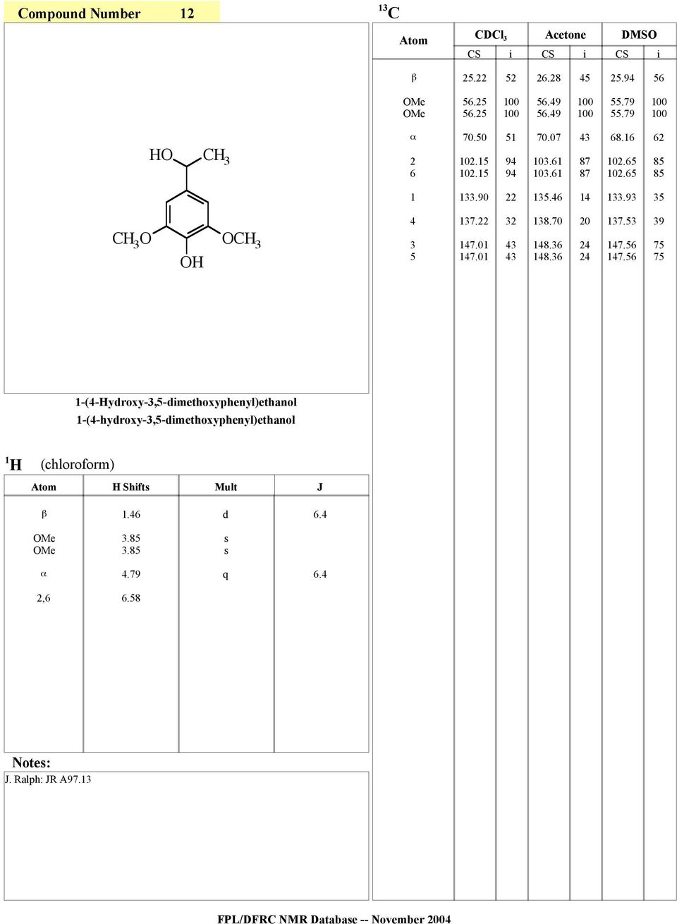 -(4-yroxy-3,-ethoxyphenyl)ethanol -(4-hyroxy-3,-ethoxyphenyl)ethanol