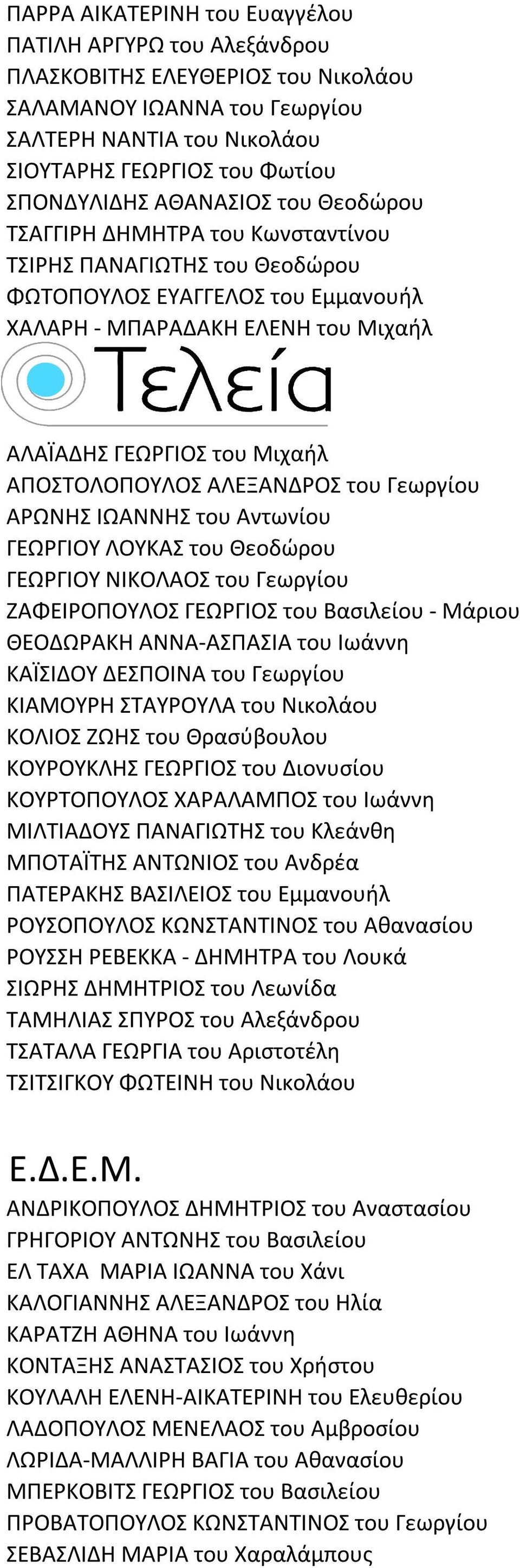 ΑΠΟΣΤΟΛΟΠΟΥΛΟΣ ΑΛΕΞΑΝΔΡΟΣ του Γεωργίου ΑΡΩΝΗΣ ΙΩΑΝΝΗΣ του Αντωνίου ΓΕΩΡΓΙΟΥ ΛΟΥΚΑΣ του Θεοδώρου ΓΕΩΡΓΙΟΥ ΝΙΚΟΛΑΟΣ του Γεωργίου ΖΑΦΕΙΡΟΠΟΥΛΟΣ ΓΕΩΡΓΙΟΣ του Βασιλείου - Μάριου ΘΕΟΔΩΡΑΚΗ ΑΝΝΑ-ΑΣΠΑΣΙΑ του