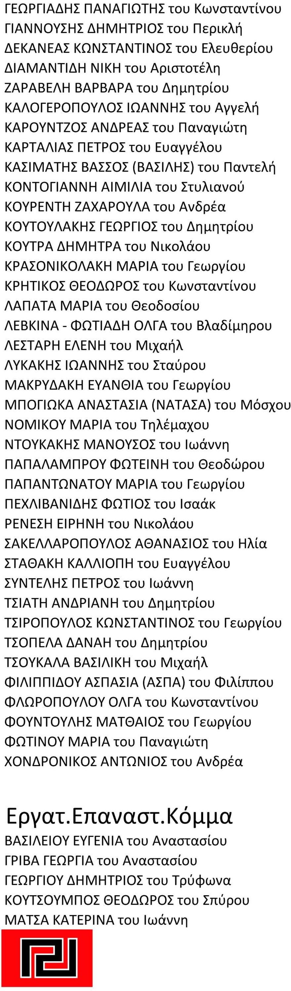 Δημητρίου ΚΟΥΤΡΑ ΔΗΜΗΤΡΑ του Νικολάου ΚΡΑΣΟΝΙΚΟΛΑΚΗ ΜΑΡΙΑ του Γεωργίου ΚΡΗΤΙΚΟΣ ΘΕΟΔΩΡΟΣ του Κωνσταντίνου ΛΑΠΑΤΑ ΜΑΡΙΑ του Θεοδοσίου ΛΕΒΚΙΝΑ - ΦΩΤΙΑΔΗ ΟΛΓΑ του Βλαδίμηρου ΛΕΣΤΑΡΗ ΕΛΕΝΗ του Μιχαήλ