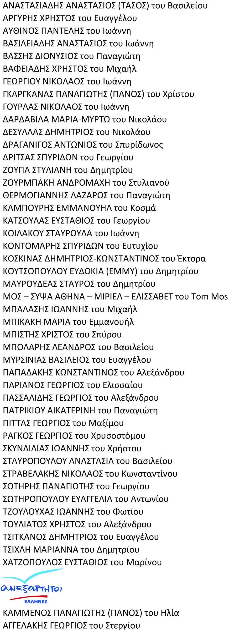 Σπυρίδωνος ΔΡΙΤΣΑΣ ΣΠΥΡΙΔΩΝ του Γεωργίου ΖΟΥΠΑ ΣΤΥΛΙΑΝΗ του Δημητρίου ΖΟΥΡΜΠΑΚΗ ΑΝΔΡΟΜΑΧΗ του Στυλιανού ΘΕΡΜΟΓΙΑΝΝΗΣ ΛΑΖΑΡΟΣ του Παναγιώτη ΚΑΜΠΟΥΡΗΣ ΕΜΜΑΝΟΥΗΛ του Κοσμά ΚΑΤΣΟΥΛΑΣ ΕΥΣΤΑΘΙΟΣ του